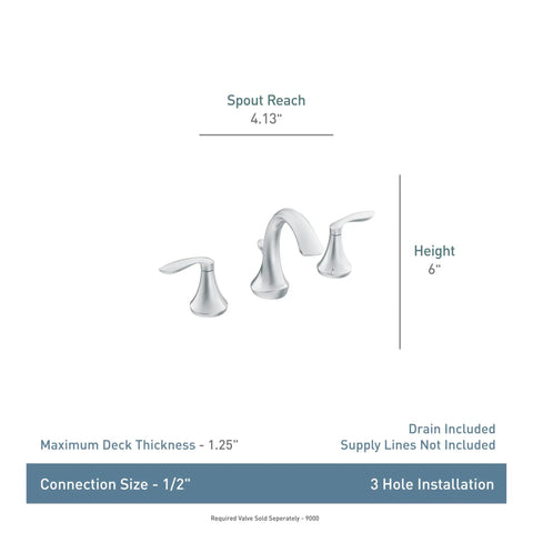 Dimensions of Eva Brushed Nickel Two Handle High Arc Widespread Bathroom Faucet With No Fuss 8 To 16 Inch Install For 3 Hole Sink Setup