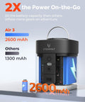 Tiny But Mighty Portable Air Pump For Inflatables With 2600mAh Battery showing 2x capacity with orange and blue design.