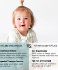 Baby in Cozy Dreamsuit Toddler Sleep Sack with Feet For Safe Sleep And Easy Moves Walker Sleep Bag. Comparison of features.