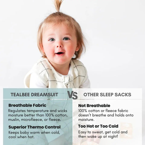 Baby in Cozy Dreamsuit Toddler Sleep Sack with Feet For Safe Sleep And Easy Moves Walker Sleep Bag. Comparison of features.