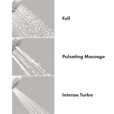 3 Jet Handheld Shower Head With 2.5 GPM Flow, Croma Collection, Modern Bathroom Upgrade, Soothing Full Spray And Massage Jets, Easy Install, Great Value For Busy Family Showers