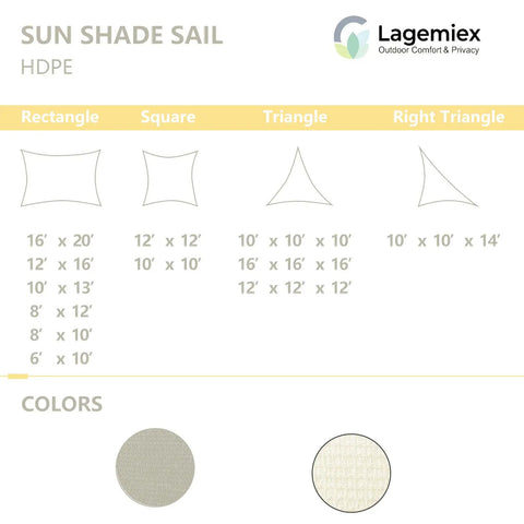 Chart showing different sizes and shapes for HDPE sun shade sails, including rectangle, square, triangle, and right triangle.