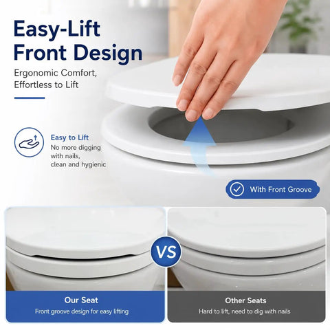 Elongated Toilet Seat Featuring Smooth Slow Close Soft Shut Hinges That Stay Locked Down Tight As A Nail Meanwhile Quieting Those Annoying Lid Slams Crafted From Durable White Plastic For Effortless Oblong Bathroom Updates