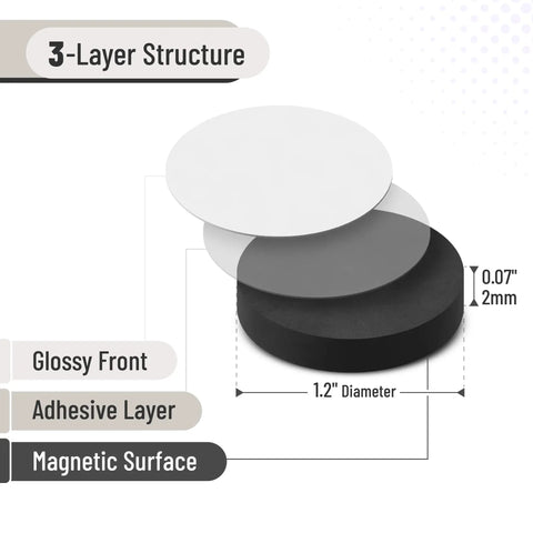 Self Adhesive Magnetic Dots 120 Pieces Flexible Extra Thin Round Magnets One Point Two Inch Diameter With Strong Adhesive Backing For Crafts DIY Projects School Decor And Home Organization
