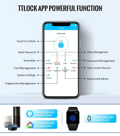 Hella Secure Smart Entry Door Lock Featuring Slick Fingerprint Reader Password Keypad Rfid Cards And Smooth Phone App Remote Management interface on smartphone, showcasing smart lock functionalities.