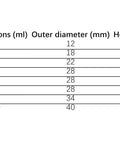 Specifications chart for Premium Quartz Glass Screw Cap Sampling Vial With PTFE Cap sizes and dimensions in ml and mm.