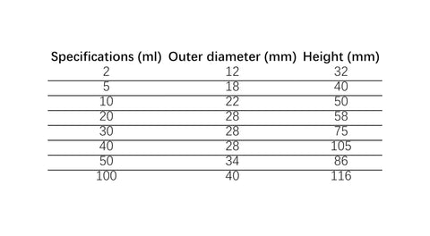 Specifications chart for Premium Quartz Glass Screw Cap Sampling Vial With PTFE Cap sizes and dimensions in ml and mm.