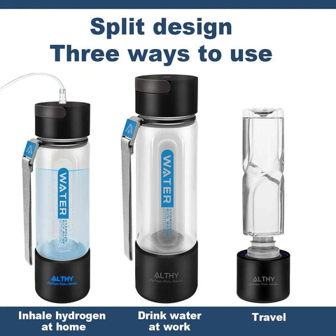 Hydrogen Water Generator Bottle With Dual Chamber SPE PEM Tech showing split design and three usage modes.