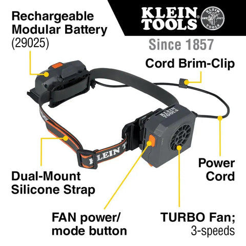 Rechargeable Portable Cooling Turbo Fan For Hard Hats And Safety Helmets with dual-mount strap and adjustable vent features shown.
