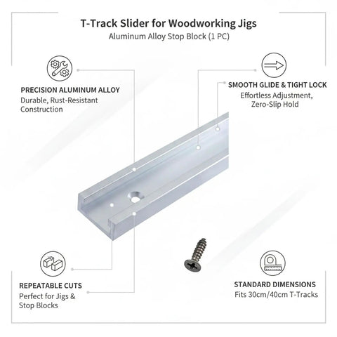 Diagram of T Track Slider Stop Block for Woodworking Jigs and Table Saw and Miter Saw Accessories with descriptions