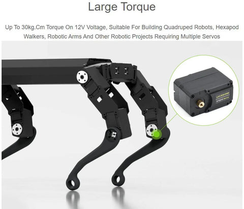 Quadruped robot using 30Kg High Torque Serial Bus Servo Motor With 360 Programmable Magnetic Encoder, ideal for DIY robotics.