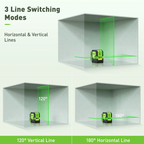 Pro Grade Four Vertical Lines And One 360 Degree Horizontal Line Self Leveling Laser Level With Green Cross Line Plumb Dot Rotating Base Dual Li Ion Battery Ideal For Tiling Flooring And DIY Room Layout