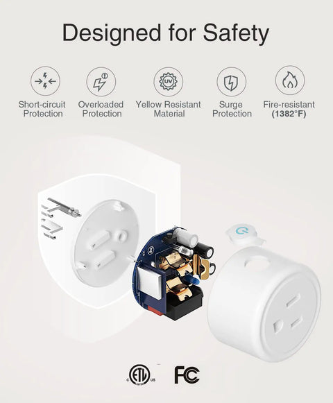 Smart WiFi Plug Outlet With Alexa And Google Home Support, App Control And Remote On Off, safety features displayed