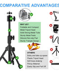 Comparison chart showing Extendable Webcam Tripod Stand For Desk Mount Ultra Sturdy Metal Frame with non-slip and adjustable features
