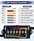RV wiring diagram showing Top Shelf 7 Way Trailer Terminal Box with color coded screw terminals for wiring hookup.