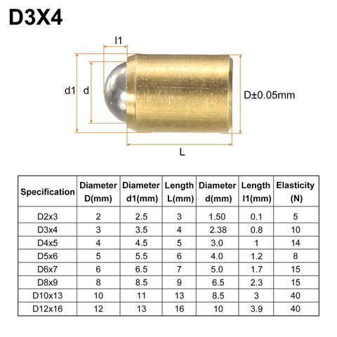 Top Shelf Heavy Duty Brass Ball Point Spring Plungers 3Mm X 4Mm Mini push button latch showing dimensions and specifications.