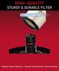 Internal view of 2 Pack Replacement Cartridge Filter For 5 To 20 Gallon Shop Vacuums Pleated Standard Filter with paper material
