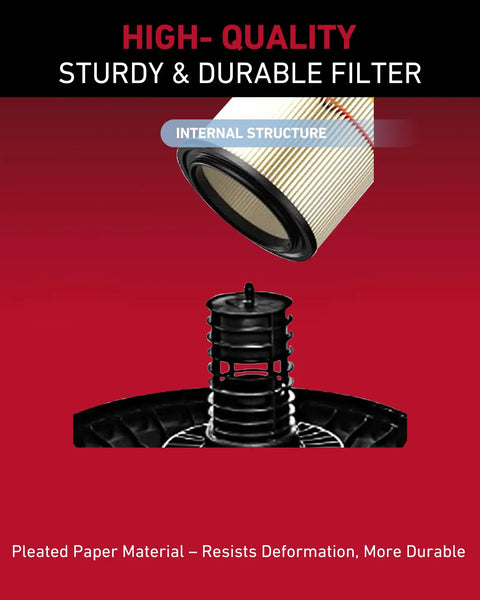 Internal view of 2 Pack Replacement Cartridge Filter For 5 To 20 Gallon Shop Vacuums Pleated Standard Filter with paper material