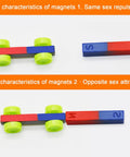Big Time Physics Lab Essentials Offering A Clutch Electromagnetic Experiment Kit For Middle School Science Class shows magnets demonstrating attraction and repulsion.