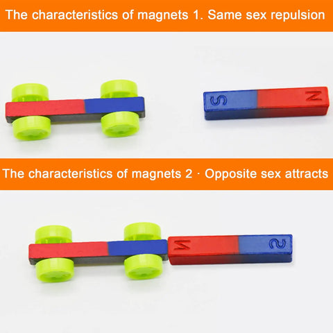 Big Time Physics Lab Essentials Offering A Clutch Electromagnetic Experiment Kit For Middle School Science Class shows magnets demonstrating attraction and repulsion.