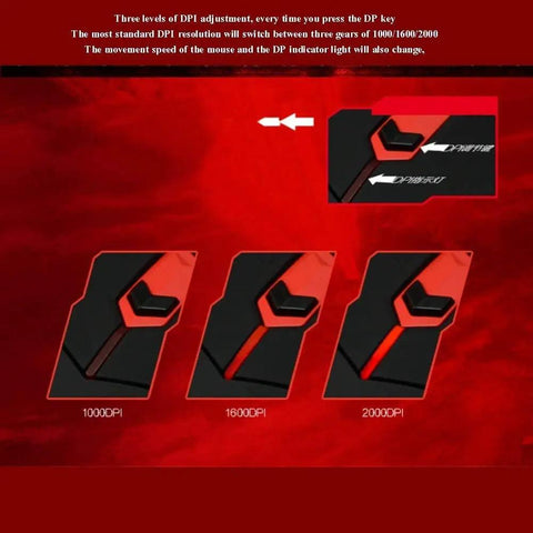 Gaming Keyboard and Mouse Set With Full Keys Backlit Wired Mechanical Keyboard showing DPI levels 1000, 1600, and 2000 adjustment options.