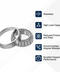 Heavy Duty Tapered Roller Bearing Cone And Cup Set With 3.54 Inch Bore, 5.79 Inch Outer Diameter, 1.65 Inch Thick, Chrome Steel Construction, ABEC 3 Precision For High Load Industrial Applications; features include noiseless operation, high load capacity, reduced friction, angular misalignment accommodation, and excellent speed performance.