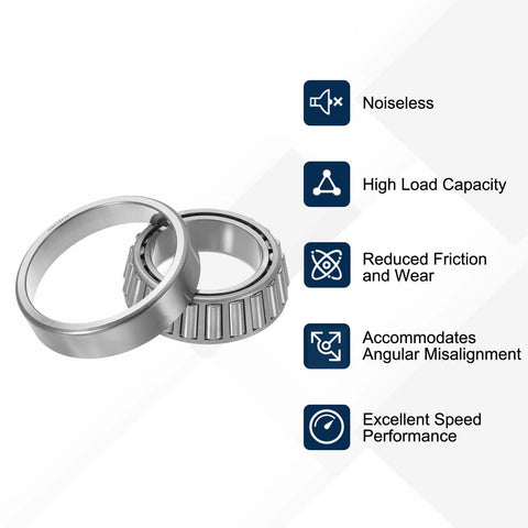 Heavy Duty Tapered Roller Bearing Cone And Cup Set With 3.54 Inch Bore, 5.79 Inch Outer Diameter, 1.65 Inch Thick, Chrome Steel Construction, ABEC 3 Precision For High Load Industrial Applications; features include noiseless operation, high load capacity, reduced friction, angular misalignment accommodation, and excellent speed performance.