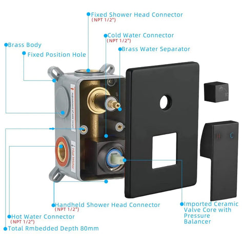 Exploded view of faucet valve and trim from Matte Black 12 Inch Rain Shower Head With Handheld Combo Set, showing connectors