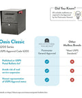 Oasis Classic Locking Post Mount Mailbox Built Tough With Heavy Duty Galvanized Steel Exterior Weatherproof Seal, USPS approved