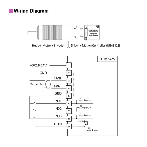 NEMA 11 integrated servo motor with built-in encoder and CAN bus controller — wiring diagram view