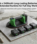 Hella Heavy Duty Electric Suction Lifter for Glass, Granite & Tile with 4 batteries on a work surface.