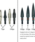 Screw-In Archery Field Points 75 100 125 150 Grains, 12 Pack Stainless Steel 5 By 16 Inch Arrow Tips displayed on a chart.