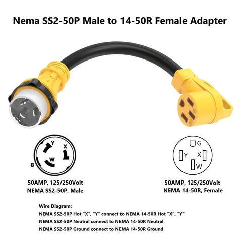 Heavy Gauge 50 Amp Twist Lock Converter Nema Ss2-50P To 14-50R Marine Rv Adapter With 90 Degree Grip Handle 1.5 Ft Cable showing male and female ends.