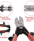 5 Blade Sheet Metal Crimping Tool for ductwork and gutters, close-up of heavy-duty 5-blade design, tin scissors, and thumb protection.