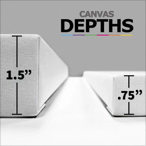 Canvas depths comparison showing 1.5 inch and 0.75 inch thicknesses for Farm Life Canvas Art Print With Tractor And Cropland Scene, Stretched And Framed Giclee Wall Decor, 26 By 18 Inches, Rustic Farmhouse Poster For Living Room Office Or Gallery Wall.