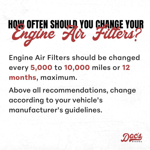 Infographic showing engine air filter replacement guidelines. Doc's Diesel logo at bottom right.