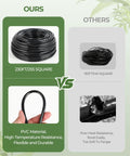 Comparison of 230ft PVC hose vs 130ft competitor in DIY Drip Irrigation Kit For Garden Watering 230 Feet Setup With 40 Adjustable Sprinklers