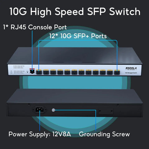 Crazy Fast 12 Port 10G SFP Plus Managed Switch with L2 and L3 capabilities, front and back view showing ports and power supply