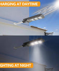 300W Outdoor Solar Street Light with motion sensor showing daylight charging and nighttime illumination installed on wall