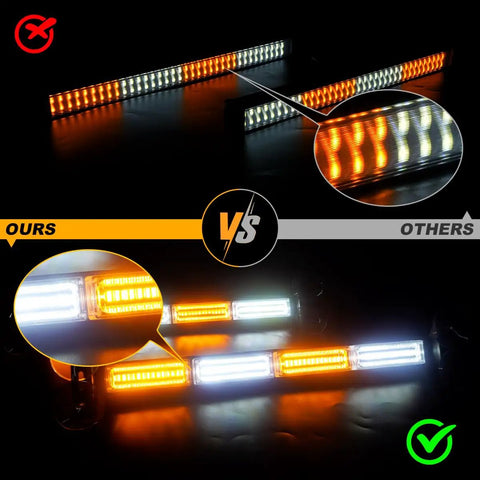 Heavy Duty 2 In 1 Emergency Strobe Light Bar With Hella Bright Amber And White Warning Beacon Tough Windshield Or Dash Mount For Trucks Construction And Roadside Safety Gear