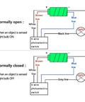 Wiring diagram showing normally open and closed states for Indoor Wall Mounted Photoelectric Beam Sensor Switch with diagrams for light control.