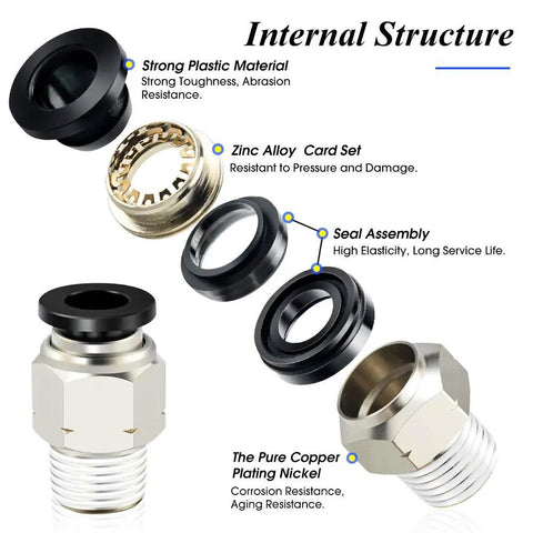 Elbow And Straight Push To Connect Pneumatic Fittings 5/32 Inch Tube OD X 1/4 Inch NPT Thread quick connect internal structure components
