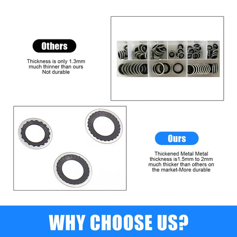 Comparison image showing thick rubber seals from Thirty Piece Auto Air Conditioning Compressor Port Gasket Kit for durability.