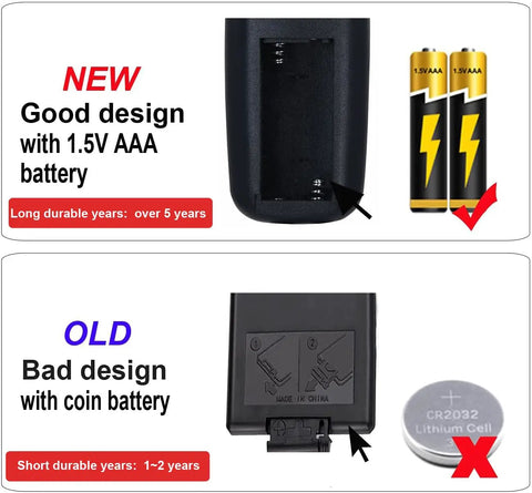 Hassle Free Replacement Remote For Lasko Tower Space Heater CT22425 And 2033625 Effortless Pairing Setup No Extra Coding Just Drop In Batteries And Get Cozy Today