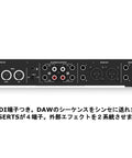 UMC404HD 4x4 USB Audio Interface rear panel showing MIDI I/O and various audio connections for home studio setup