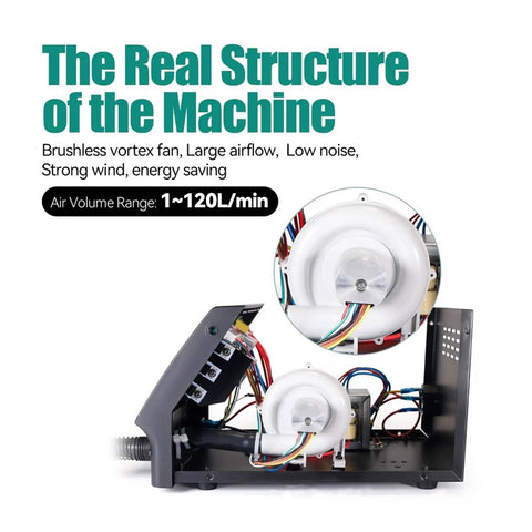 993DM II 1000W Desoldering Hot Air Soldering Station internal view showing brushless vortex fan and wiring