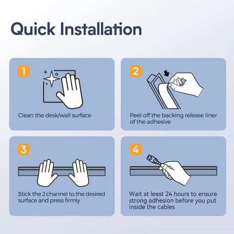 Quick installation instructions for 4 Pack Under Desk Cable Management Kit J Channel Cord Organizer, showing cleaning, peeling, sticking, waiting.
