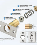 Two Sets Ball Catch Kits For Interior Doors Dual Adjustable Silver Door Latches components labeled with materials and dimensions