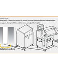 Four Pack Heavy Duty Adjustable Leveling Feet With Non Slip Rubber Glides And Swivel Bases For Rock Solid Furniture Placement And Smooth Ride Stability On Hardwood Or Tile Surfaces Indoors installation illustration showing adjustable feet on industrial equipment.