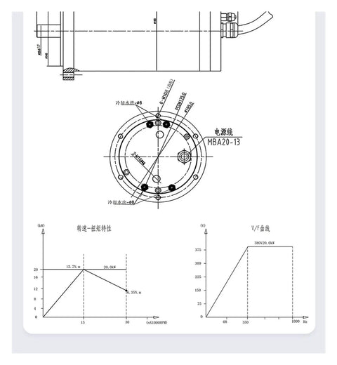 Diagram of Rock Solid Water Cooled Automatic Tool Changer Electric Spindle BT30 Taper for CNC milling specifications.